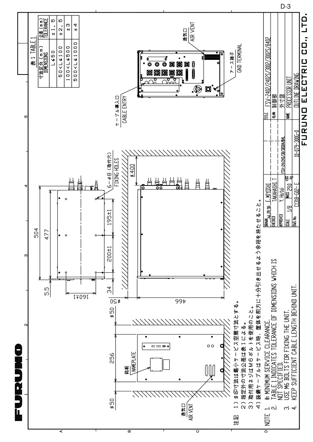 Furuno FSV-24S installation manual 