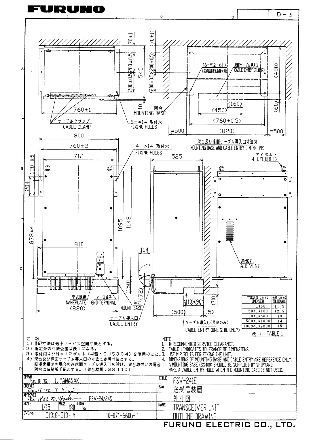 Furuno FSV-24S installation manual 