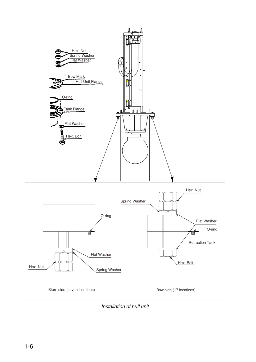 Furuno FSV-30S installation manual Installation of hull unit 