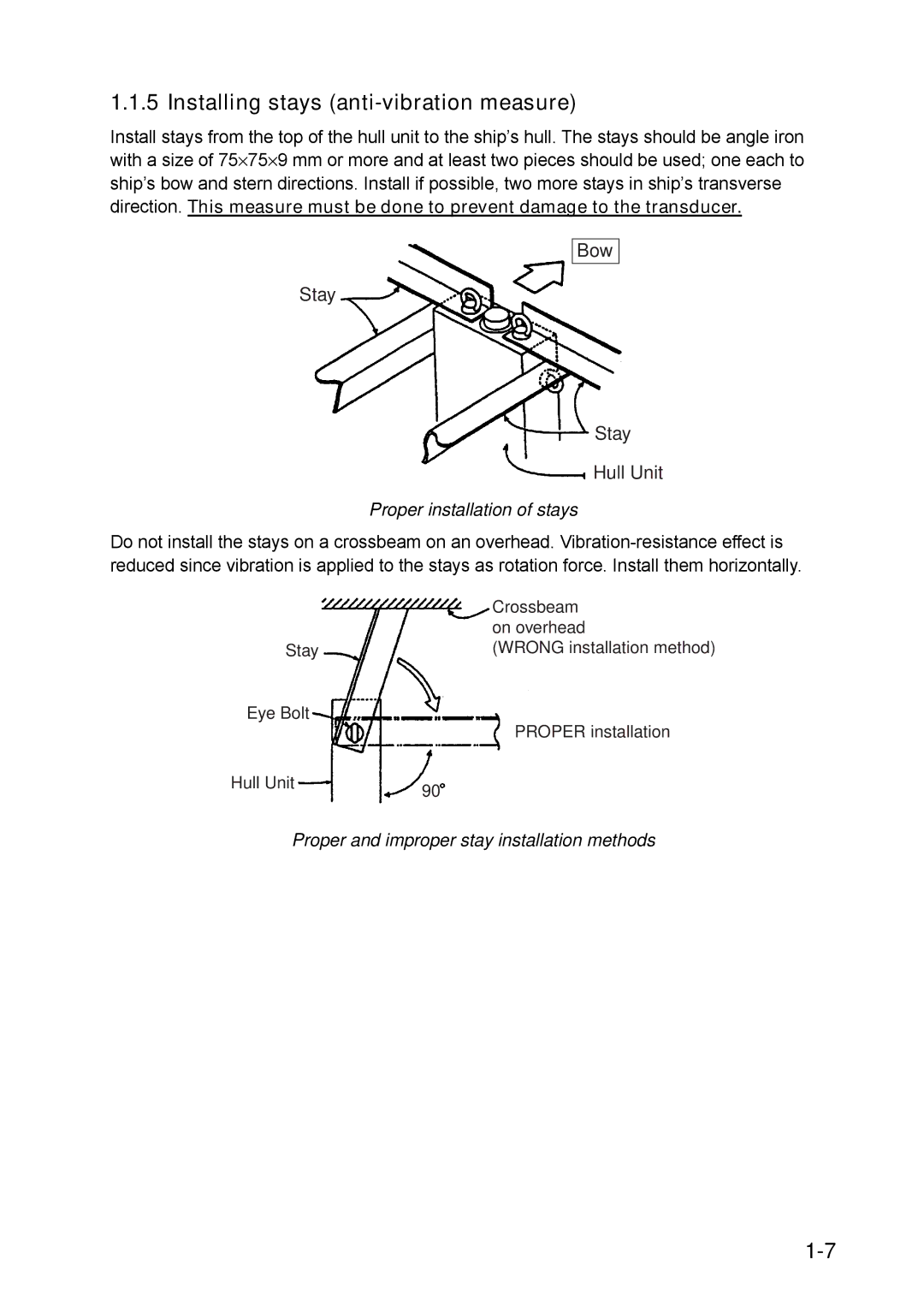 Furuno FSV-30S installation manual Installing stays anti-vibration measure, Proper installation of stays 