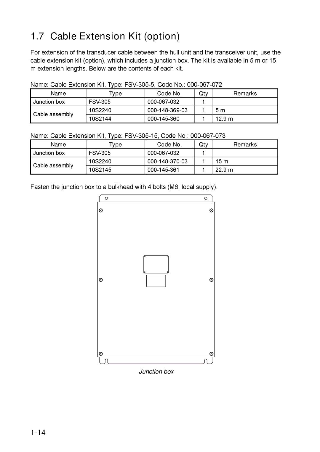 Furuno FSV-30S installation manual Cable Extension Kit option, Junction box 