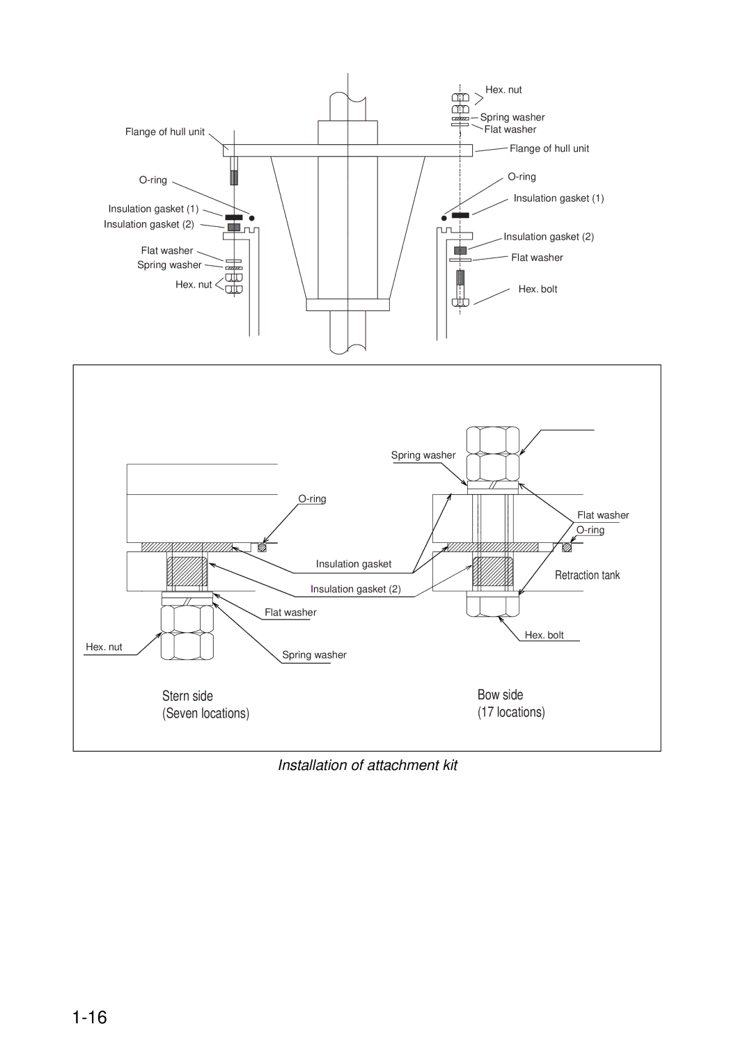 Furuno FSV-30S installation manual Installation of attachment kit 