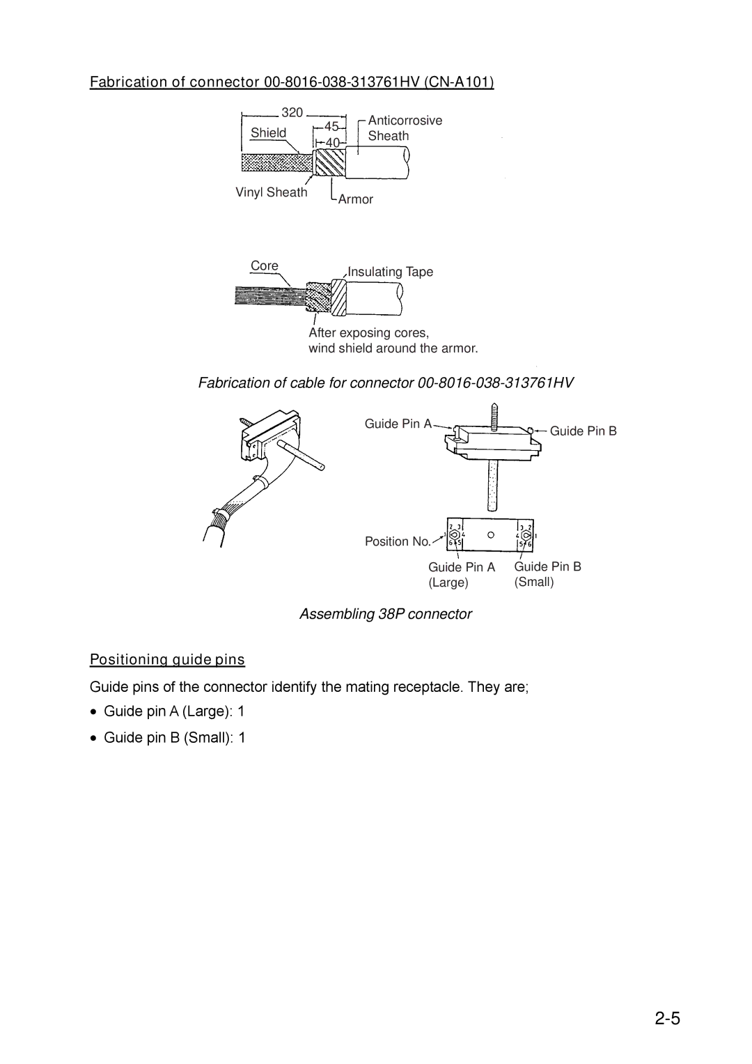 Furuno FSV-30 Fabrication of connector 00-8016-038-313761HV CN-A101, Assembling 38P connector, Positioning guide pins 