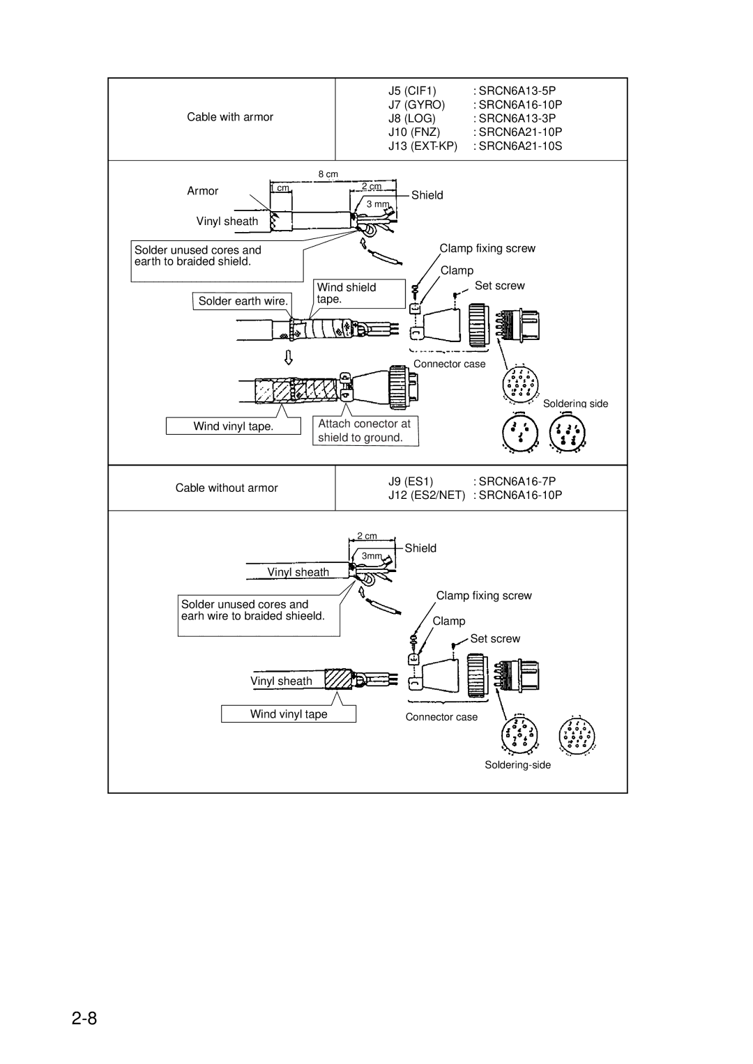 Furuno FSV-30S installation manual Gyro 