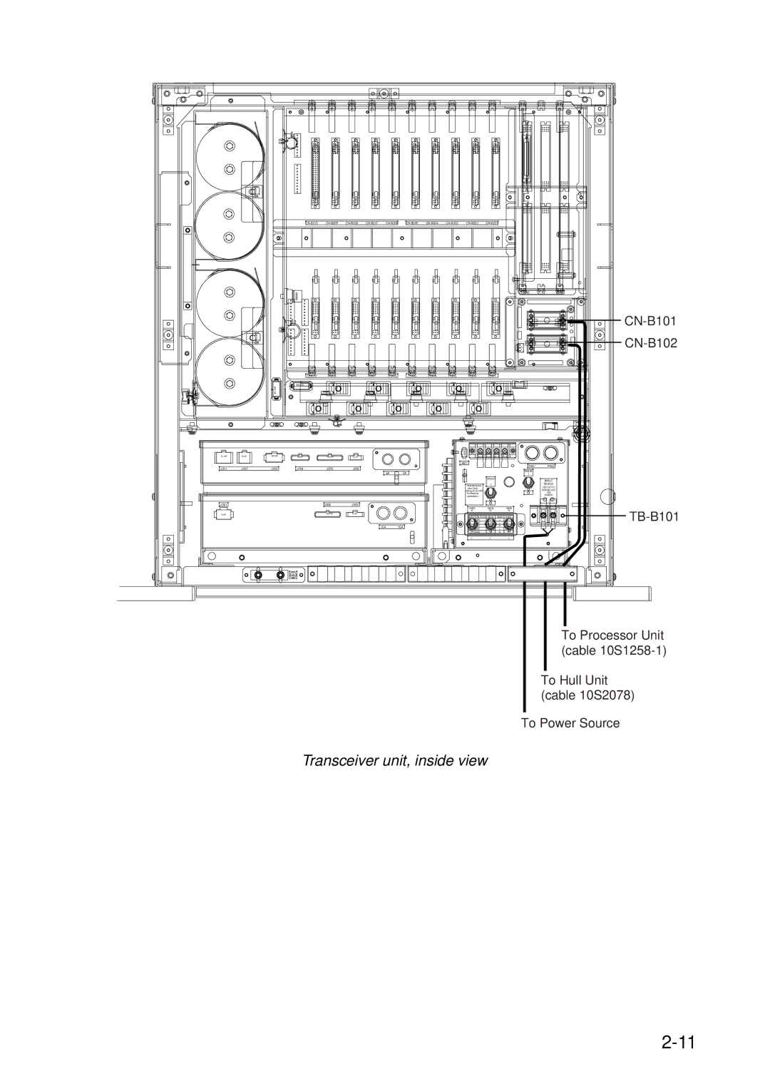 Furuno FSV-30S installation manual Transceiver unit, inside view, CN-B101 CN-B102 