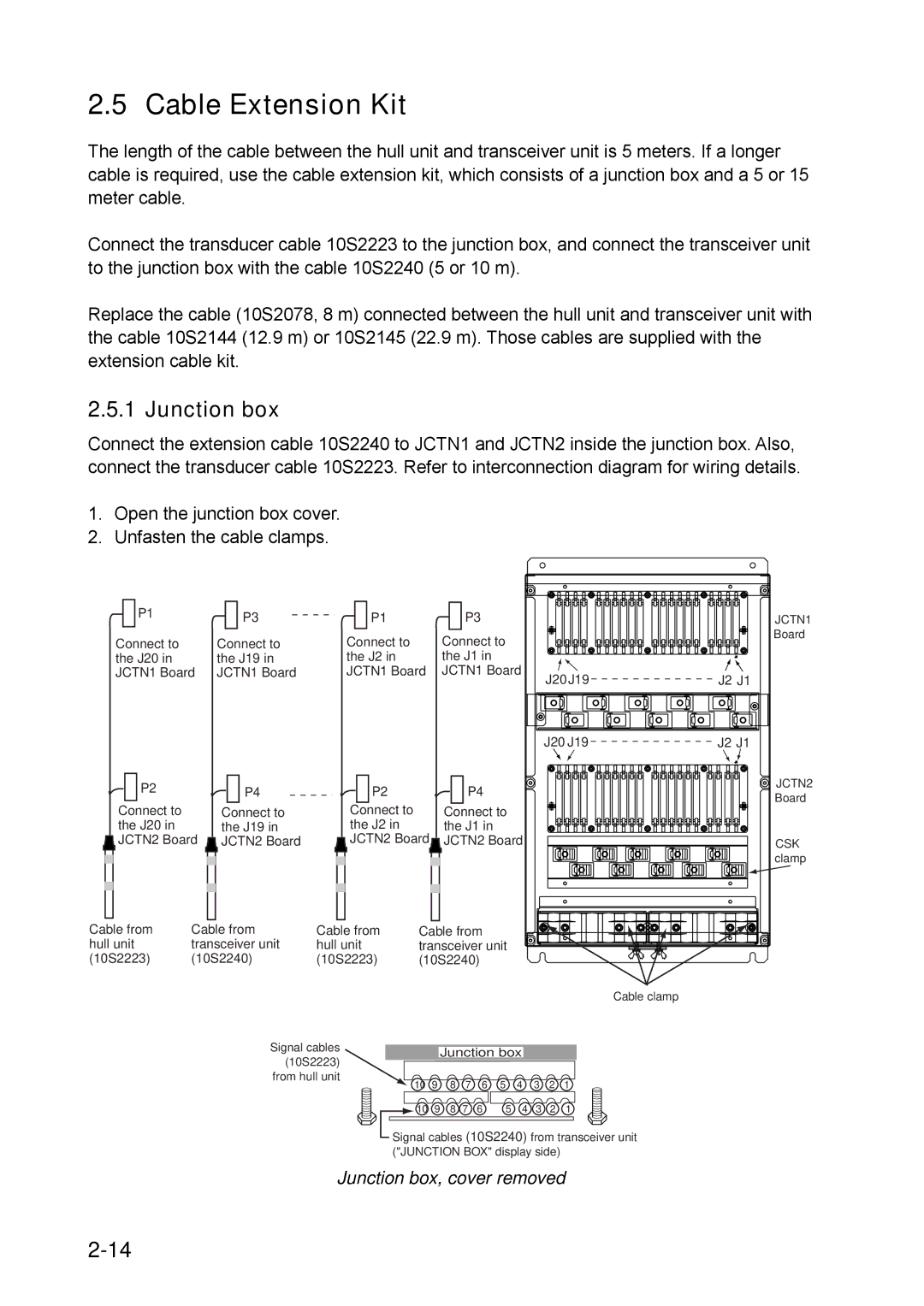 Furuno FSV-30S installation manual Cable Extension Kit, Junction box, cover removed 