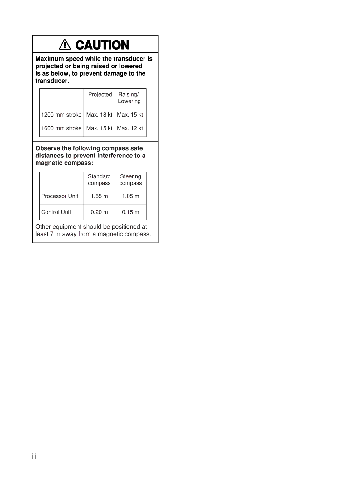 Furuno FSV-30S installation manual Projected Raising Lowering Mm stroke Max kt 