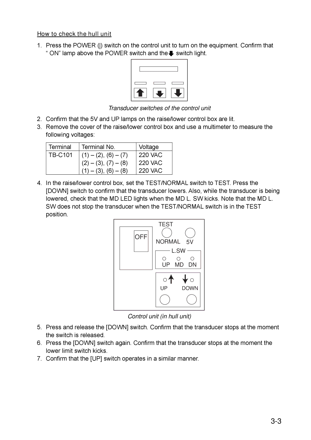 Furuno FSV-30S How to check the hull unit, Transducer switches of the control unit, Control unit in hull unit 