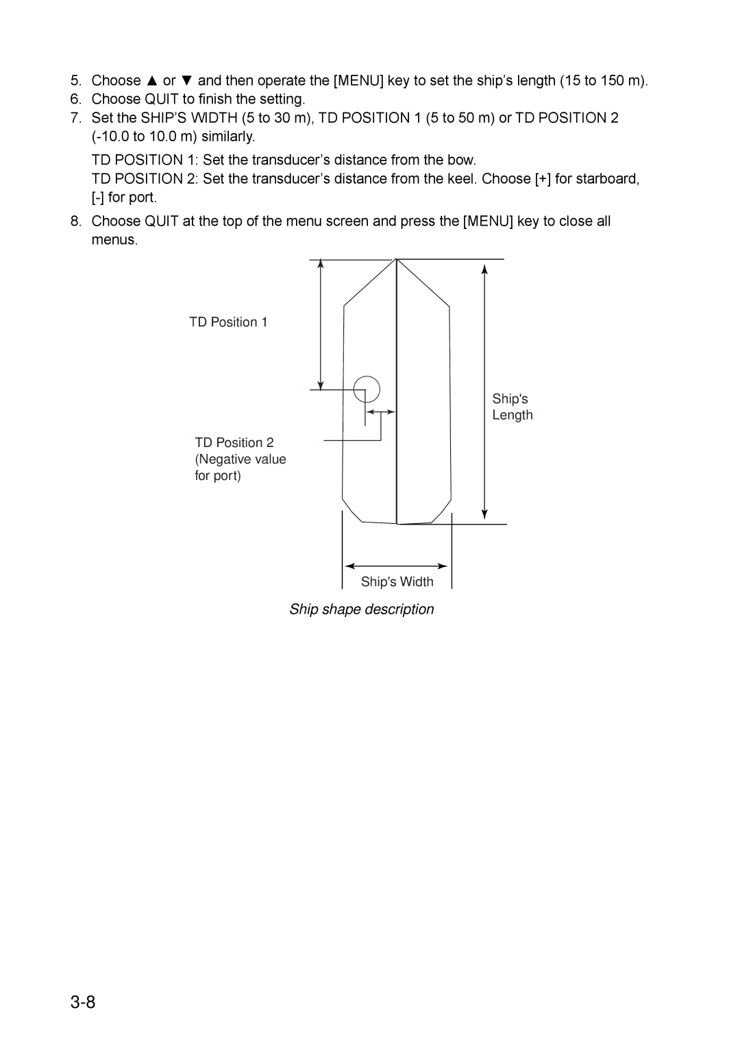 Furuno FSV-30S installation manual Ship shape description 