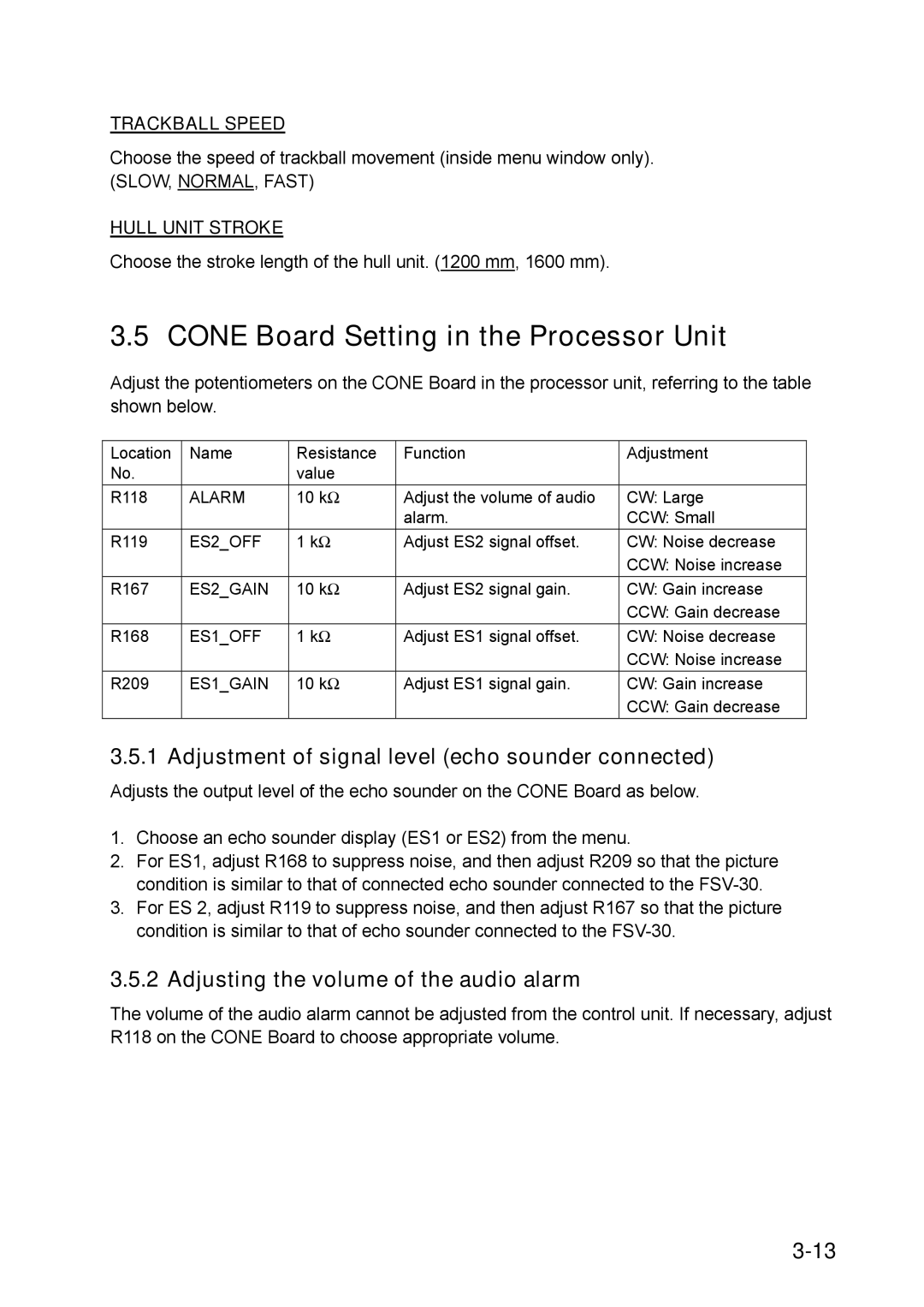 Furuno FSV-30S Cone Board Setting in the Processor Unit, Adjustment of signal level echo sounder connected 