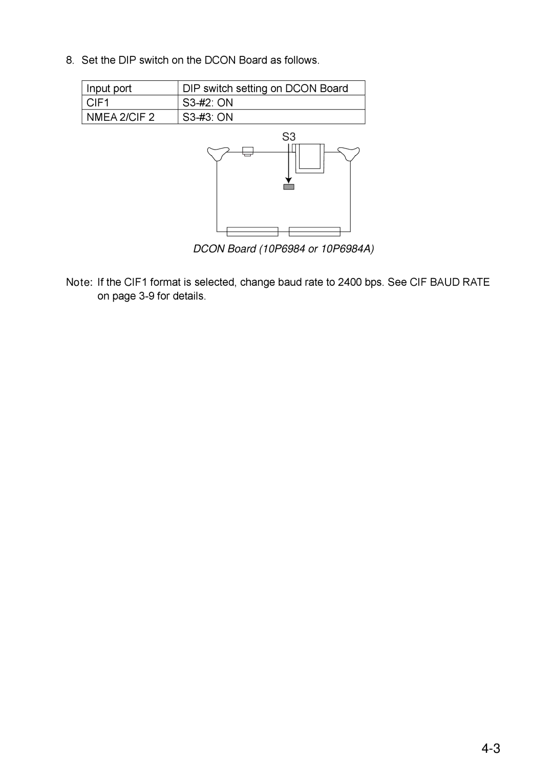 Furuno FSV-30S installation manual Dcon Board 10P6984 or 10P6984A 