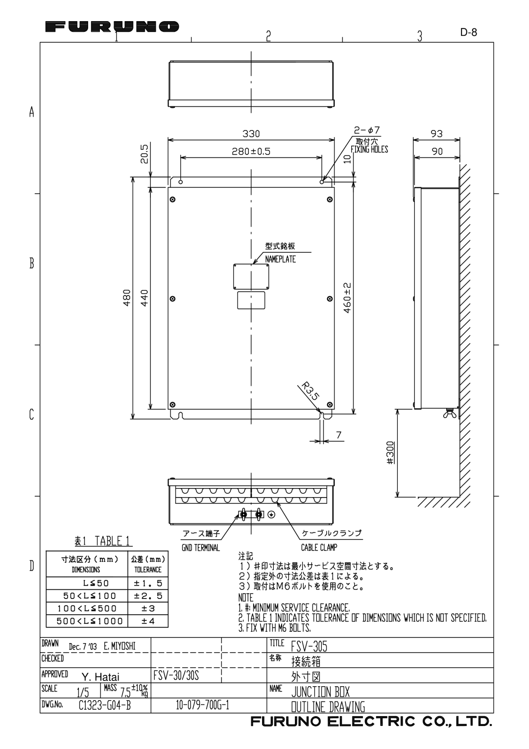 Furuno FSV-30S installation manual Hatai 