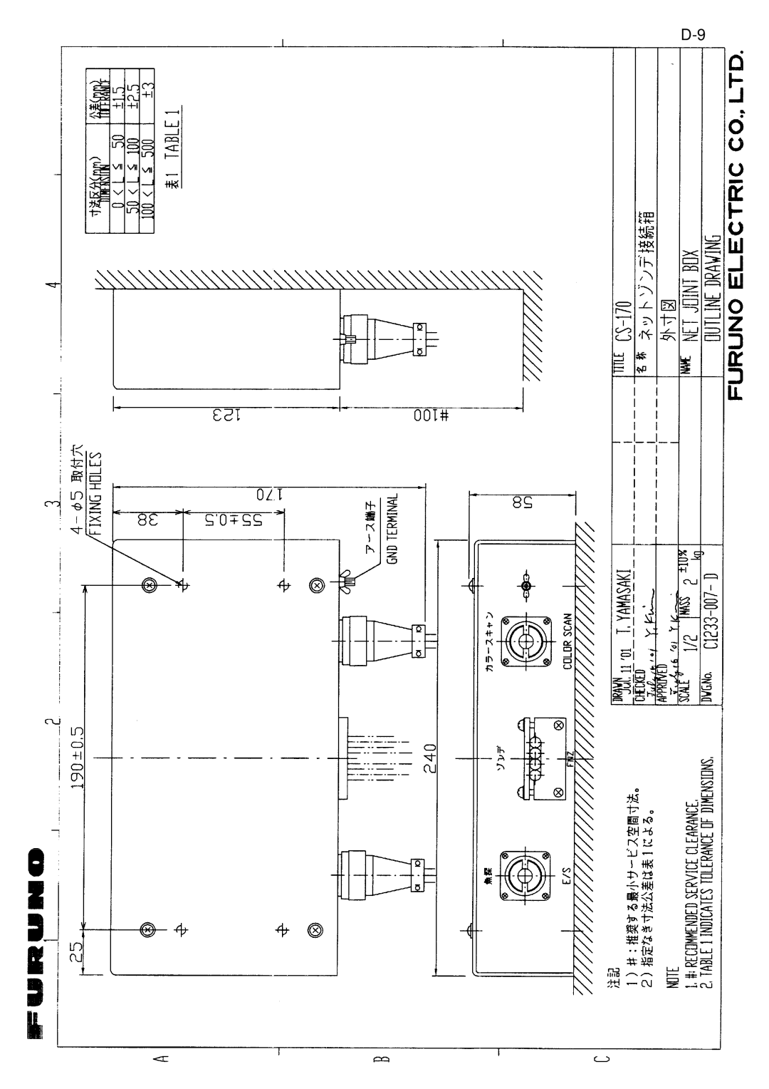 Furuno FSV-30S installation manual 