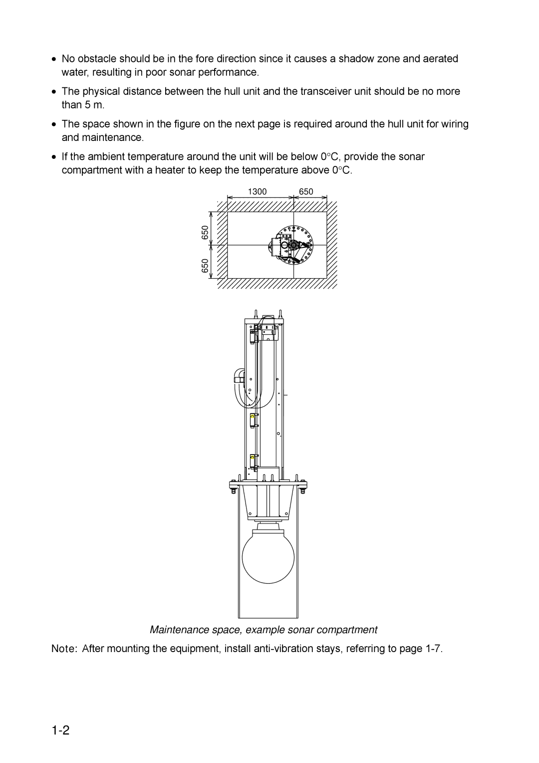 Furuno FSV-30S installation manual Maintenance space, example sonar compartment 