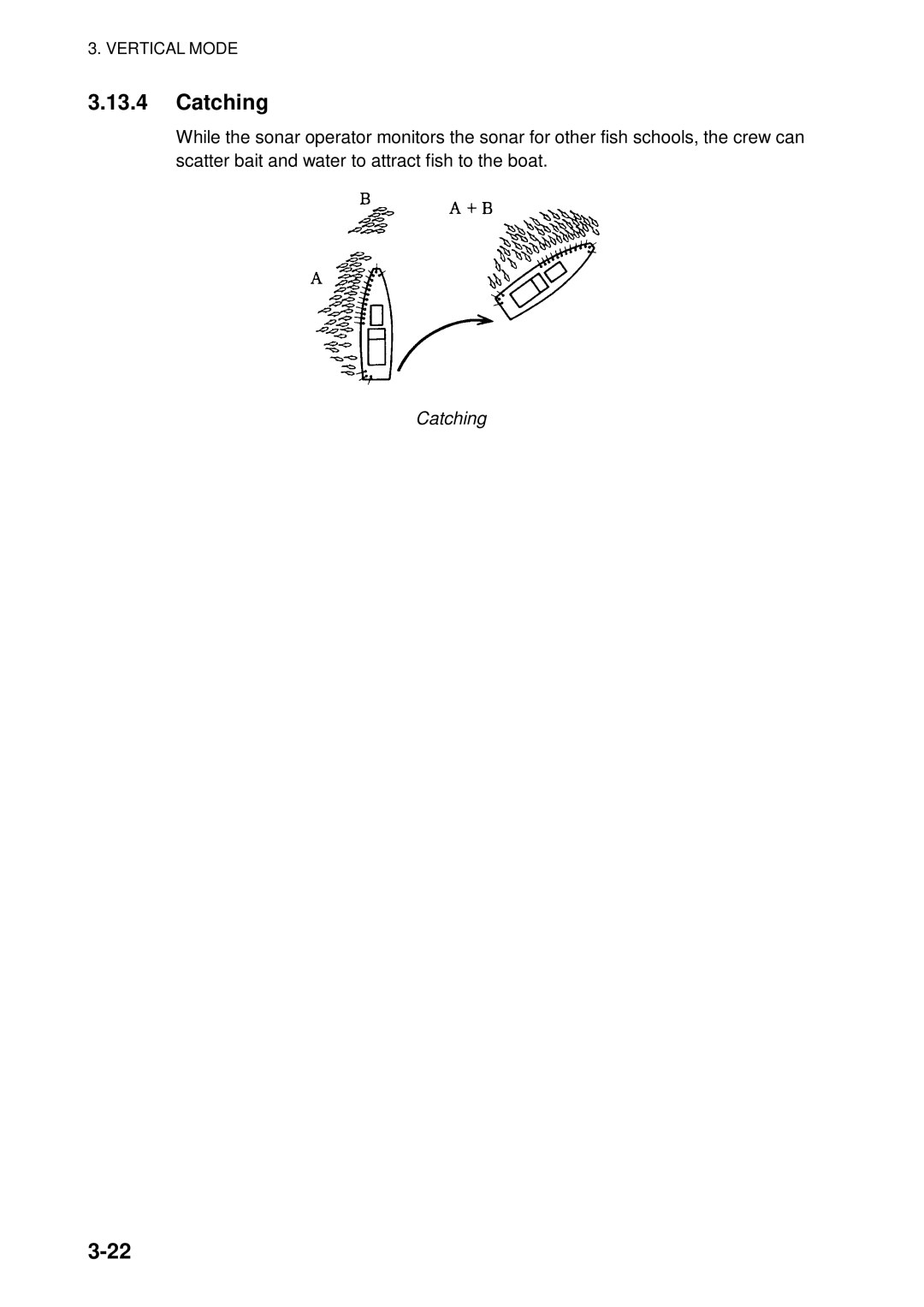 Furuno FSV-84 manual Catching 