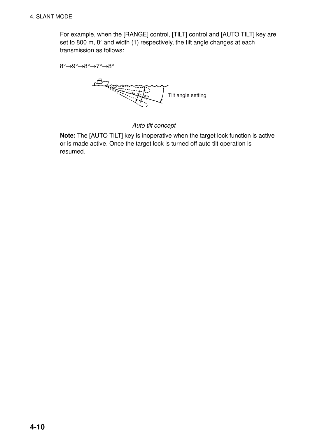 Furuno FSV-84 manual Auto tilt concept 