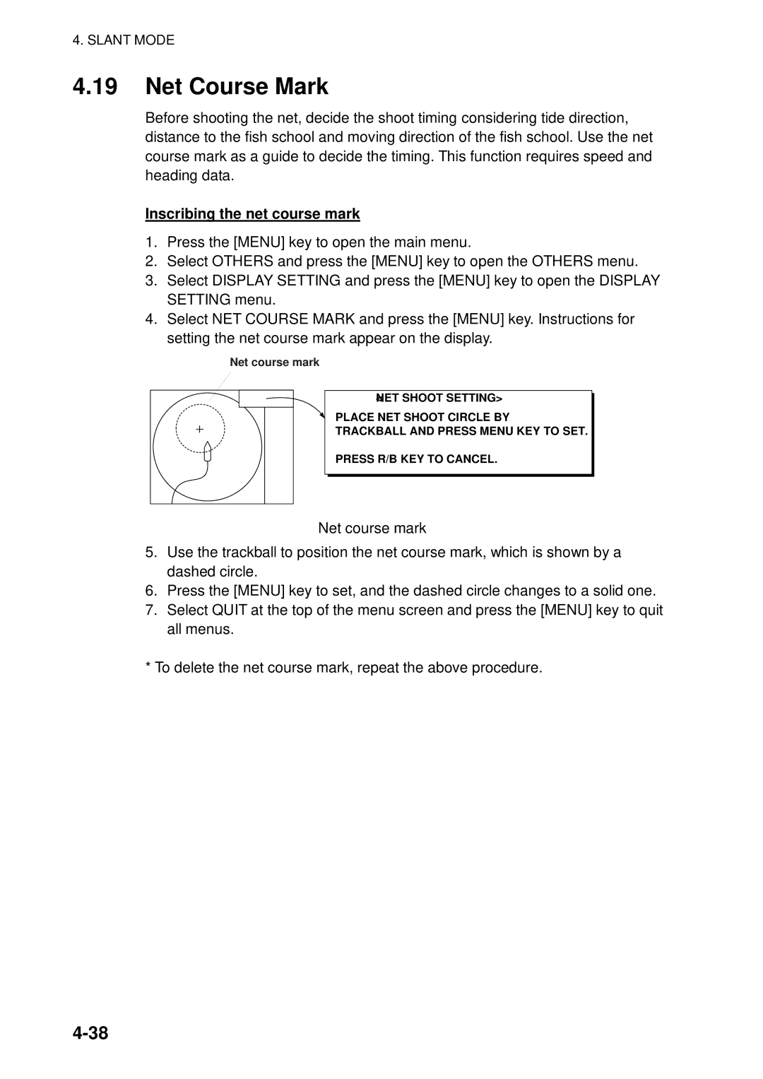 Furuno FSV-84 manual Net Course Mark 