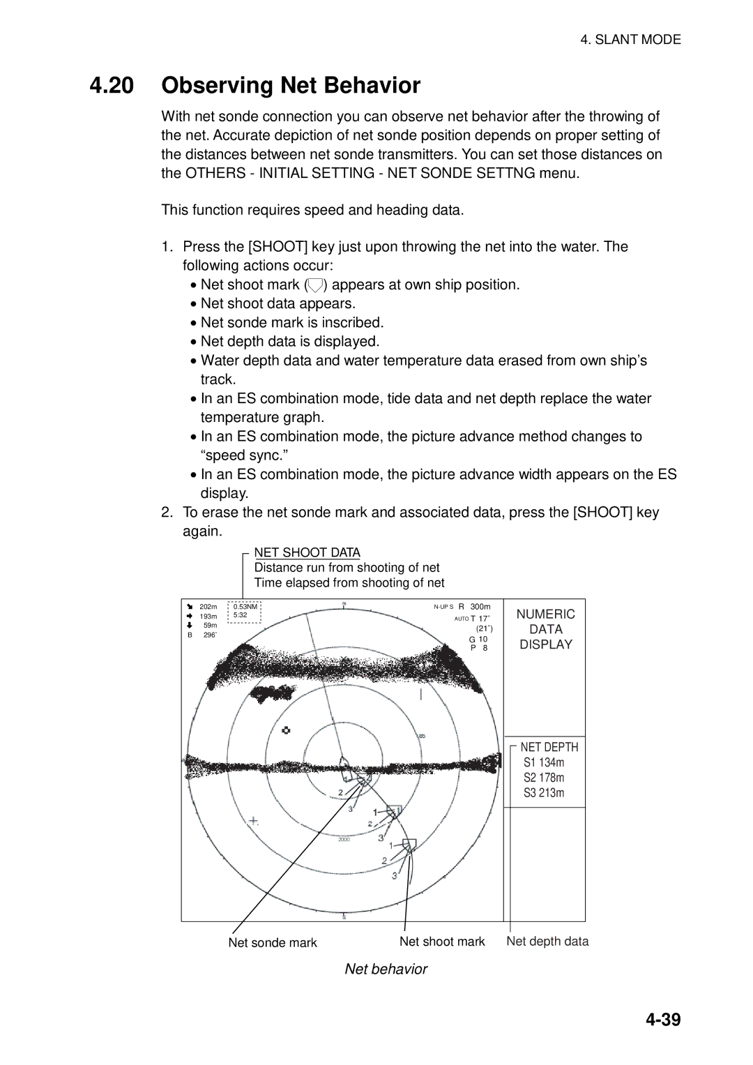 Furuno FSV-84 manual 21˚ 