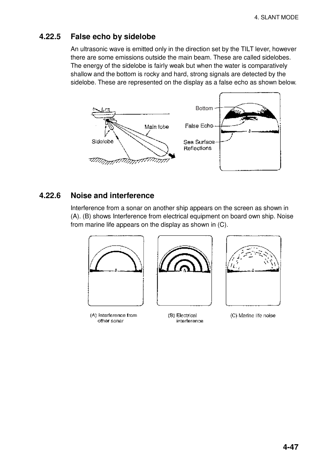 Furuno FSV-84 manual False echo by sidelobe, Noise and interference 