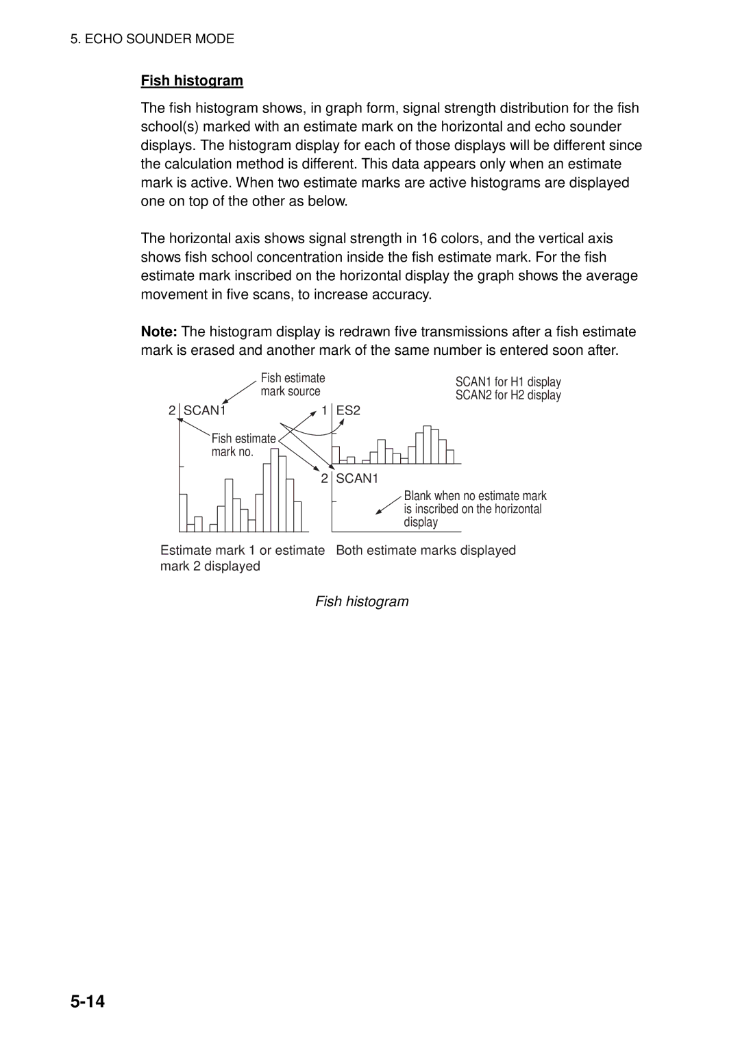 Furuno FSV-84 manual Fish histogram 