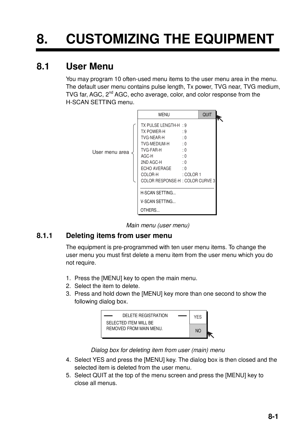 Furuno FSV-84 manual Customizing the Equipment, User Menu, Deleting items from user menu, Main menu user menu 