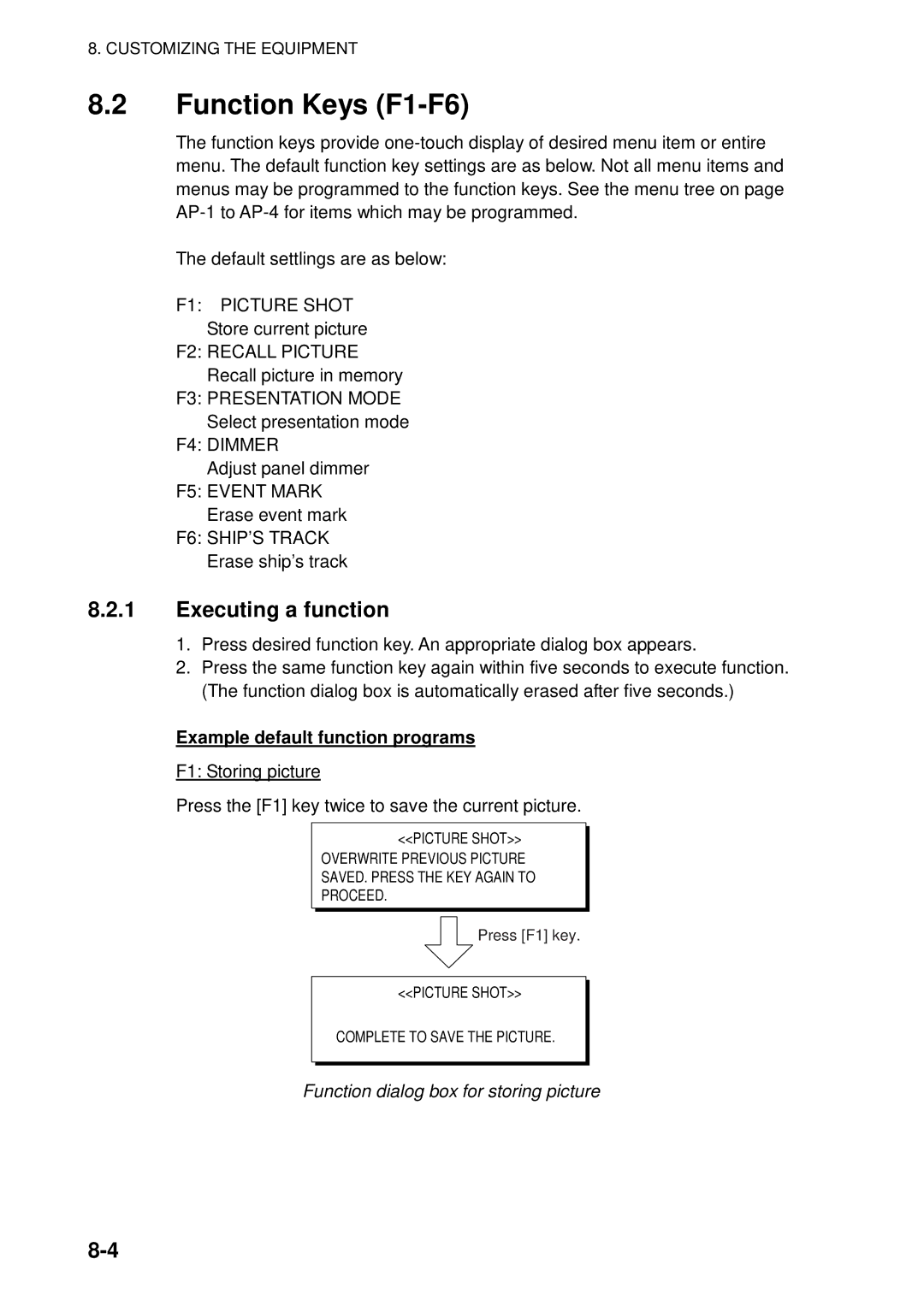 Furuno FSV-84 manual Function Keys F1-F6, Executing a function, Example default function programs 