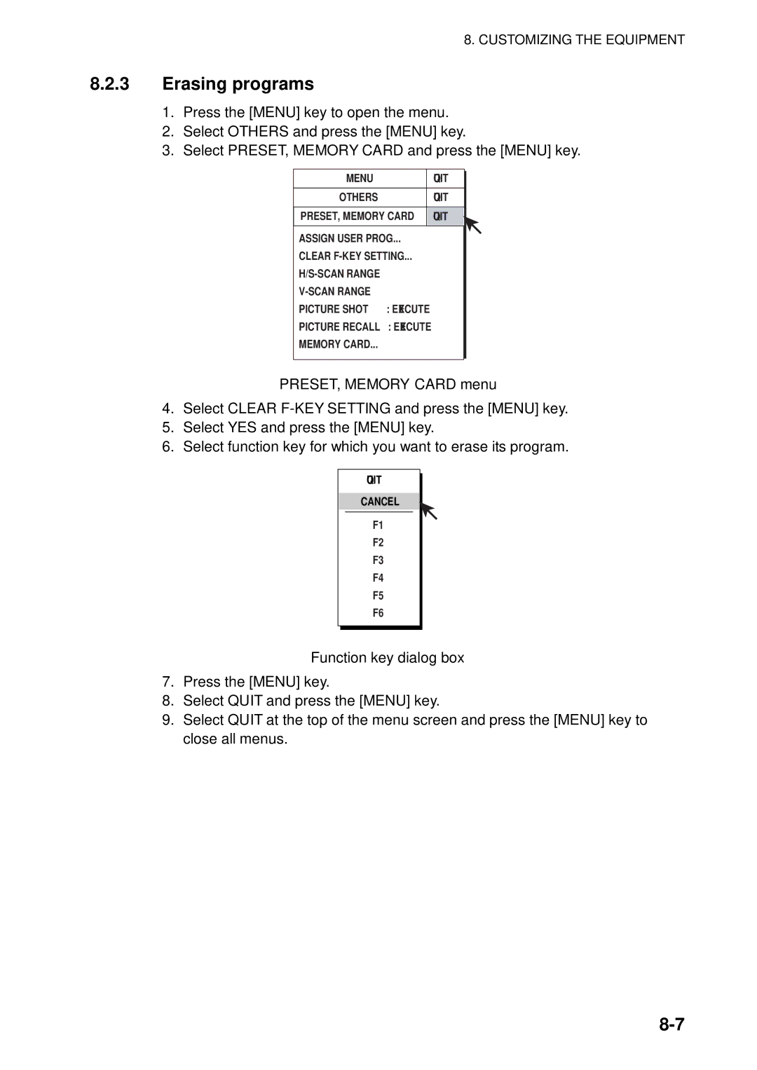 Furuno FSV-84 manual Erasing programs, Function key dialog box 