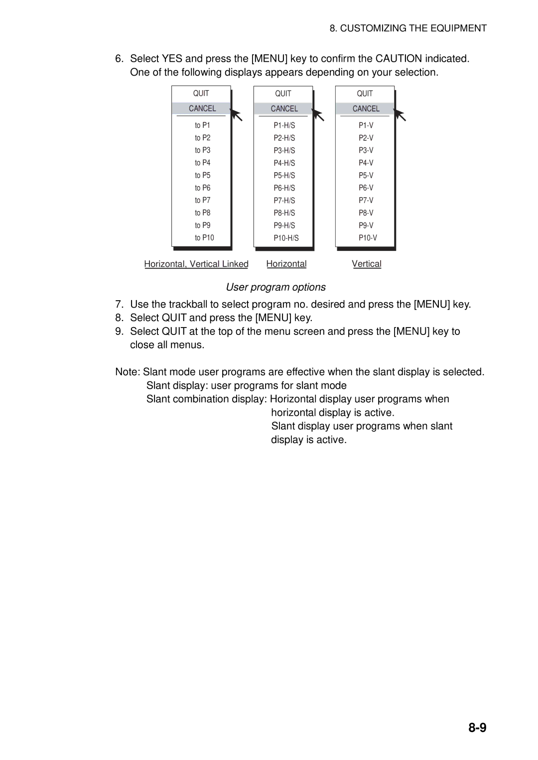 Furuno FSV-84 manual User program options 