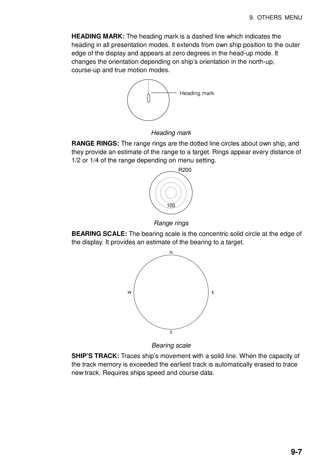 Furuno FSV-84 manual Heading mark, Range rings, Bearing scale 