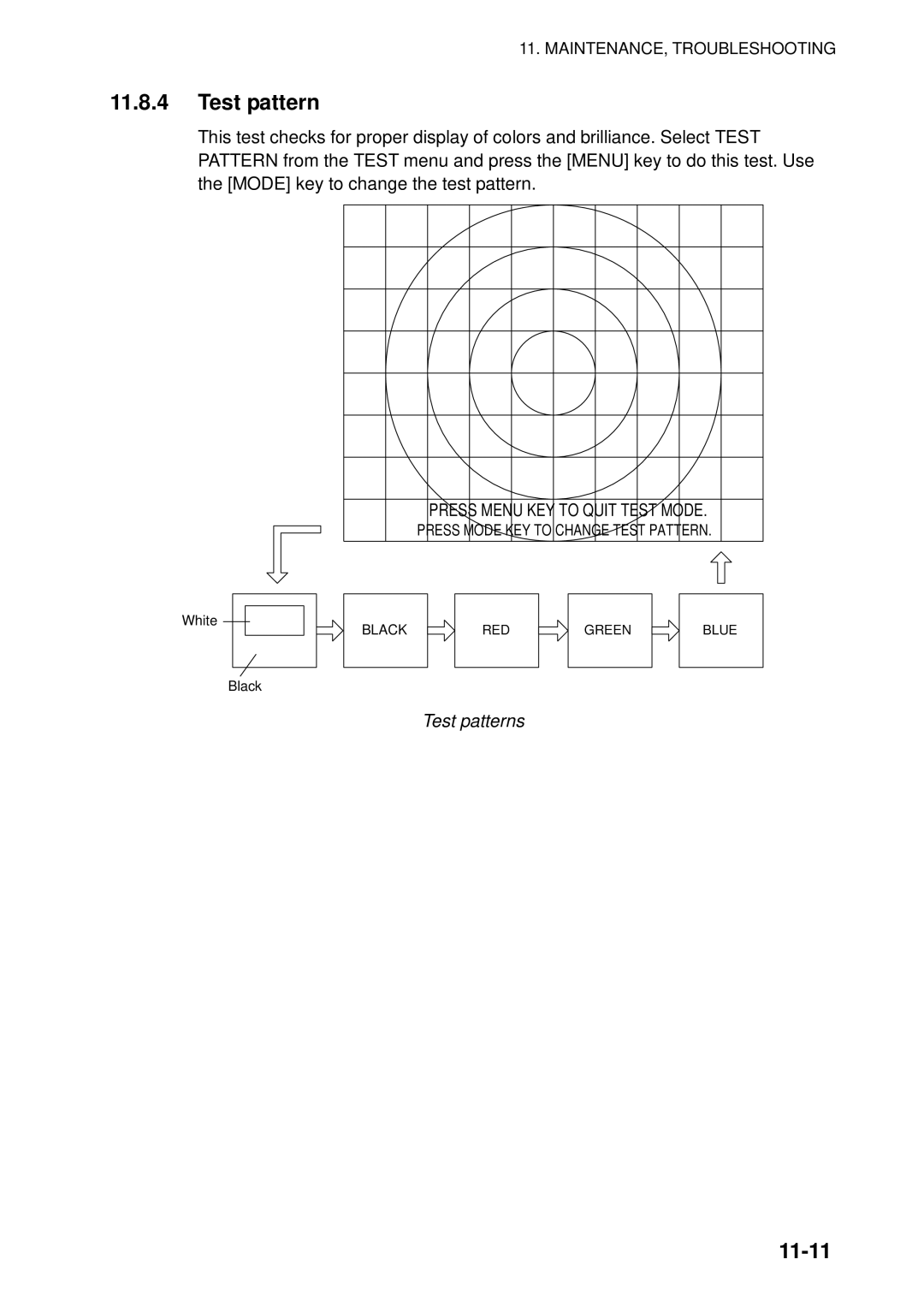 Furuno FSV-84 manual 11-11, Test patterns 