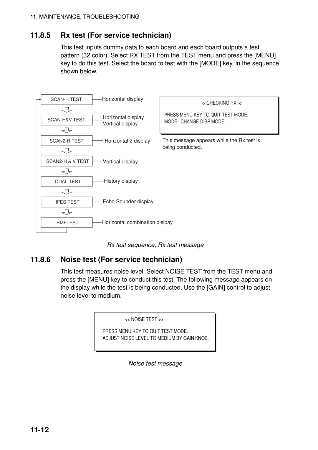 Furuno FSV-84 Rx test For service technician, Noise test For service technician, 11-12, Rx test sequence, Rx test message 