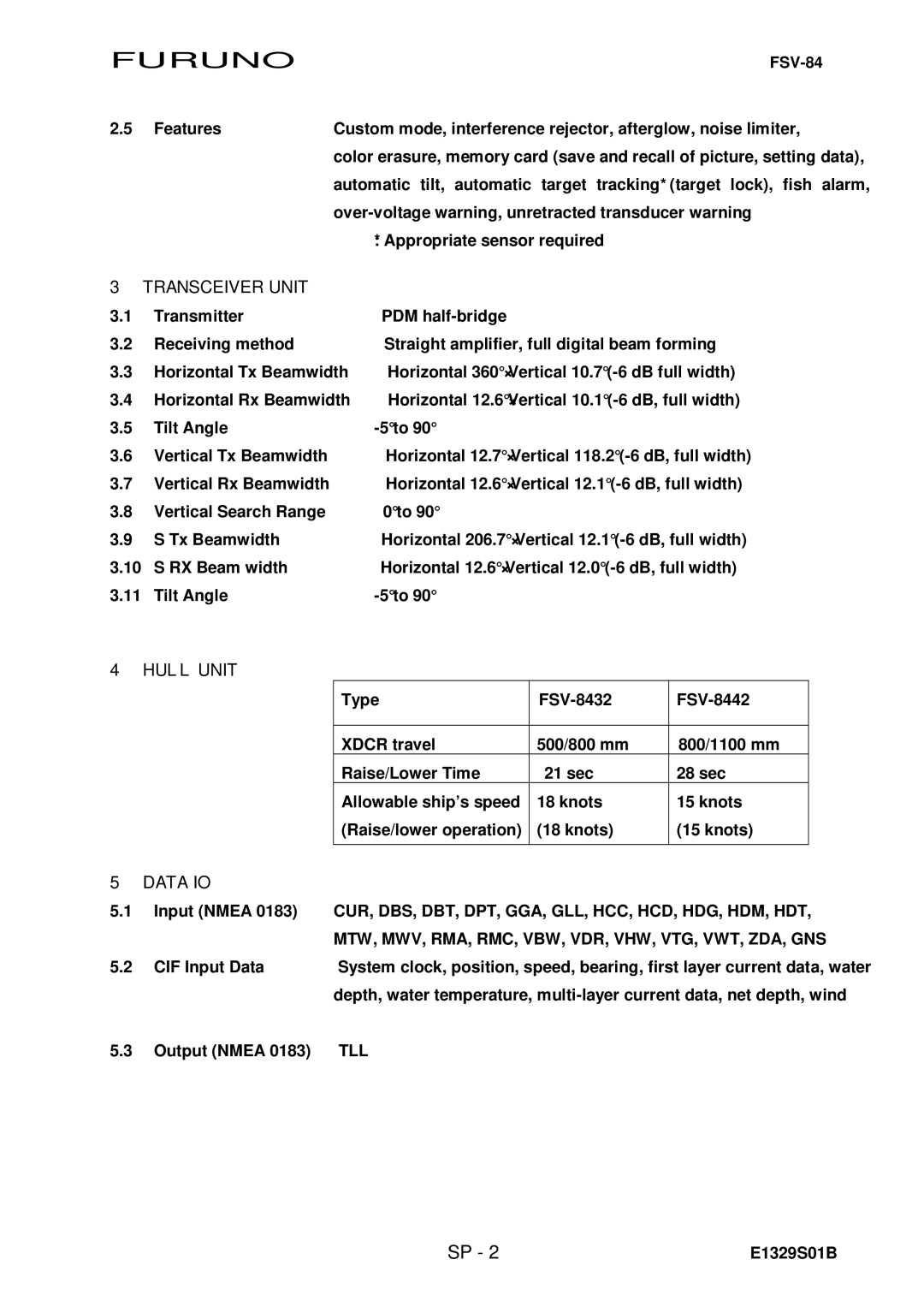 Furuno FSV-84 manual Transceiver Unit 