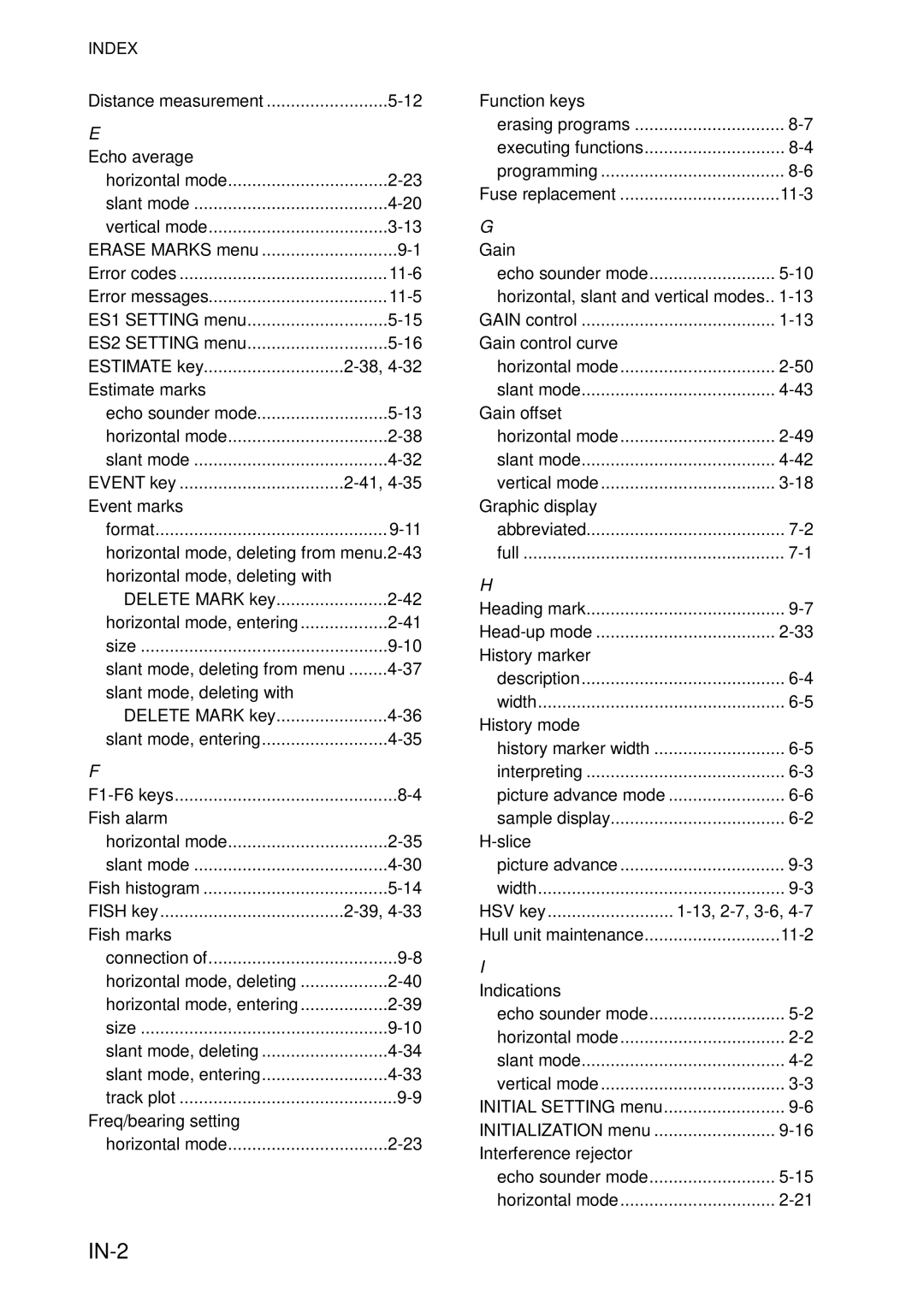 Furuno FSV-84 manual IN-2, Indications 