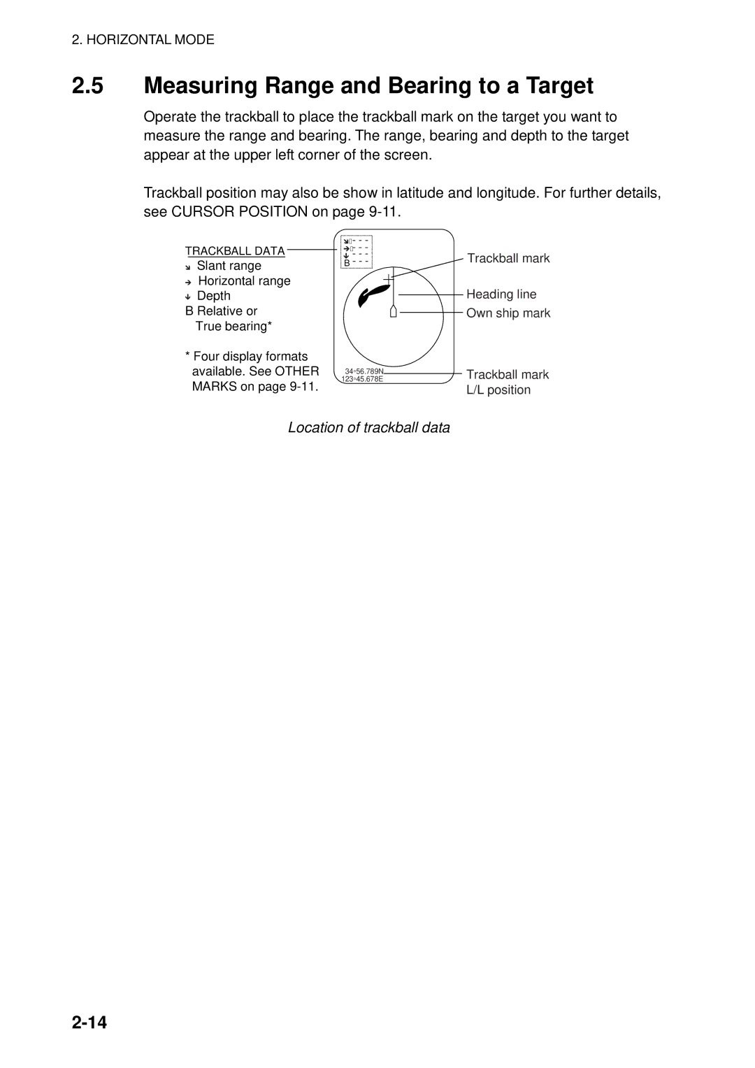 Furuno FSV-84 manual Measuring Range and Bearing to a Target, Location of trackball data 