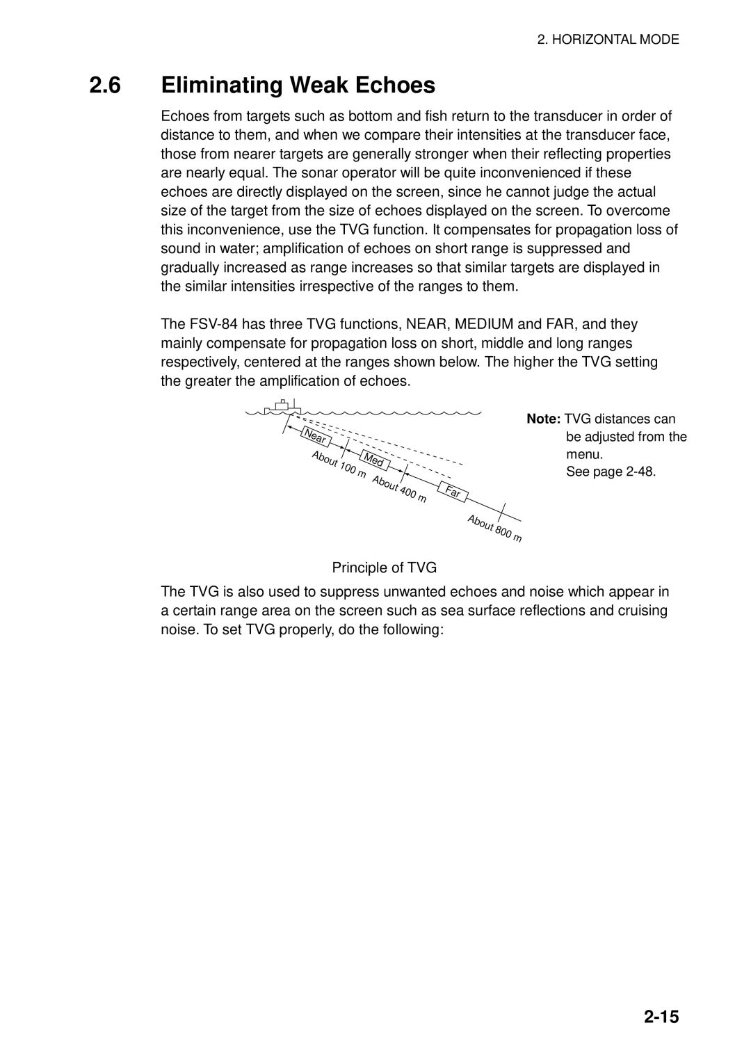 Furuno FSV-84 manual Eliminating Weak Echoes, Principle of TVG 