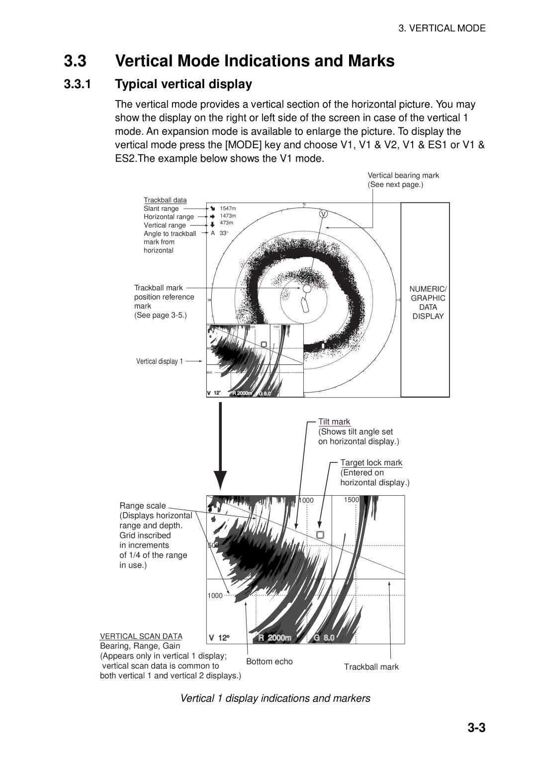 Furuno FSV-84 Vertical Mode Indications and Marks, Typical vertical display, Vertical 1 display indications and markers 