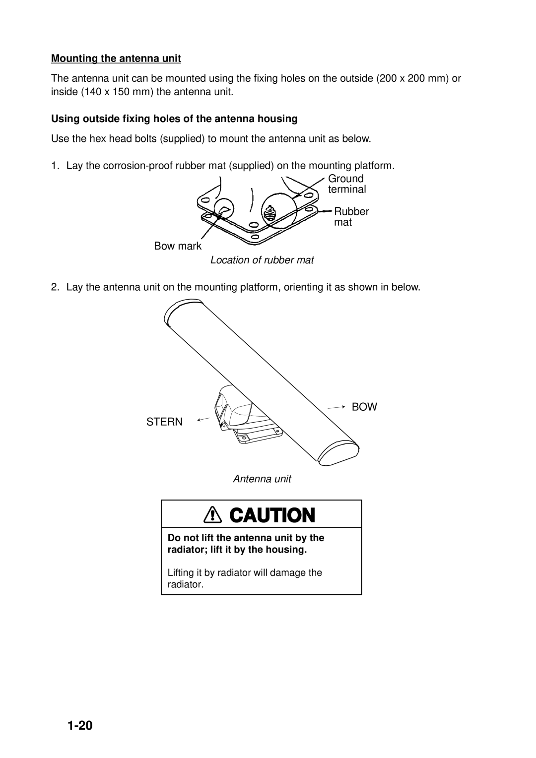 Furuno GD-1900C-BB, 1953C-BB, 1943C-BB, 1933C-BB, 1823C-BB, 1833C-BB manual Location of rubber mat, Antenna unit 