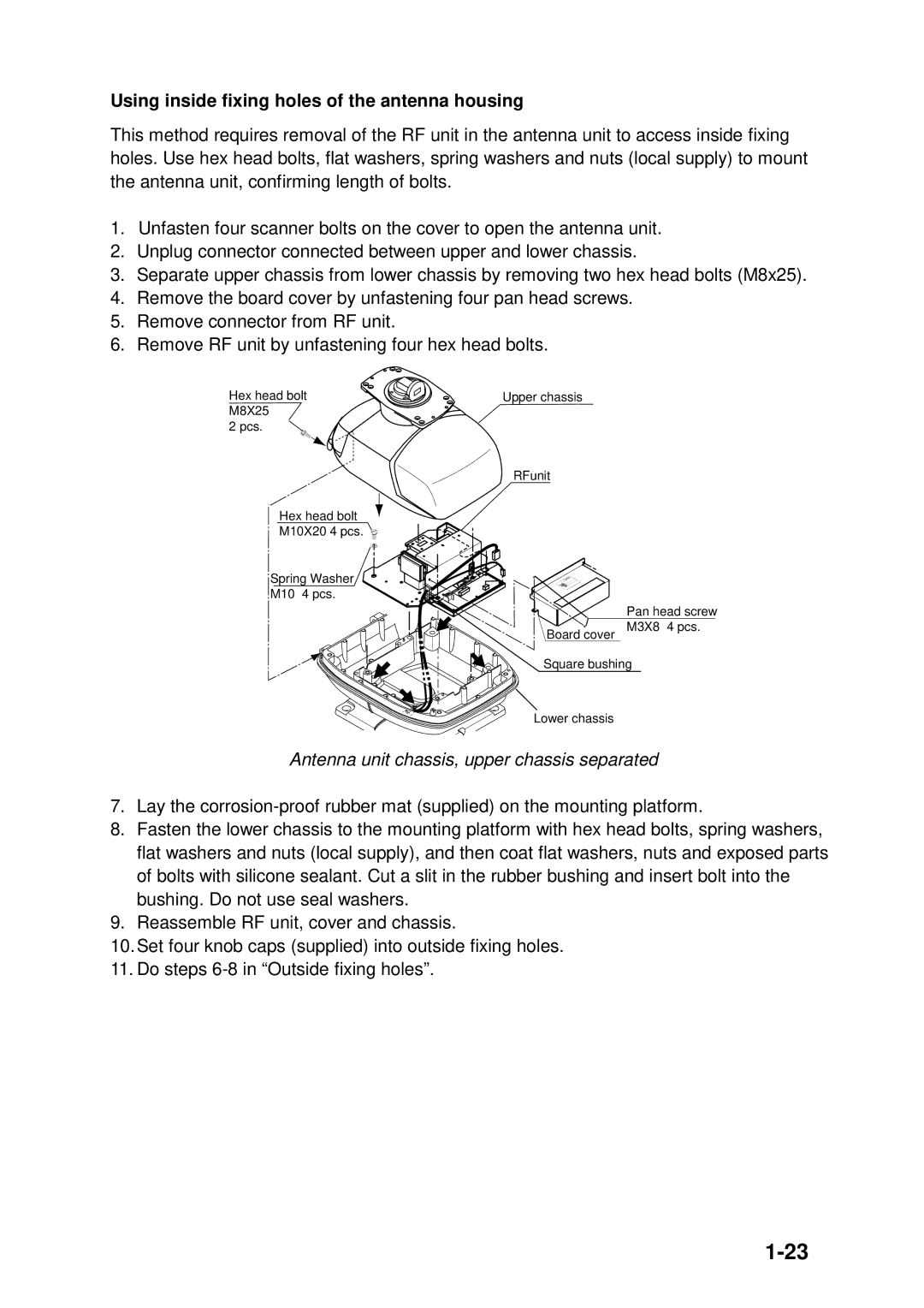 Furuno 1933C-BB, 1953C-BB Using inside fixing holes of the antenna housing, Antenna unit chassis, upper chassis separated 