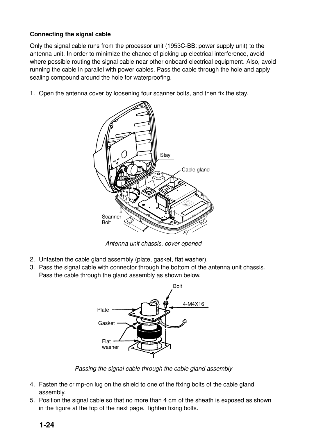 Furuno 1823C-BB, GD-1900C-BB Antenna unit chassis, cover opened, Passing the signal cable through the cable gland assembly 