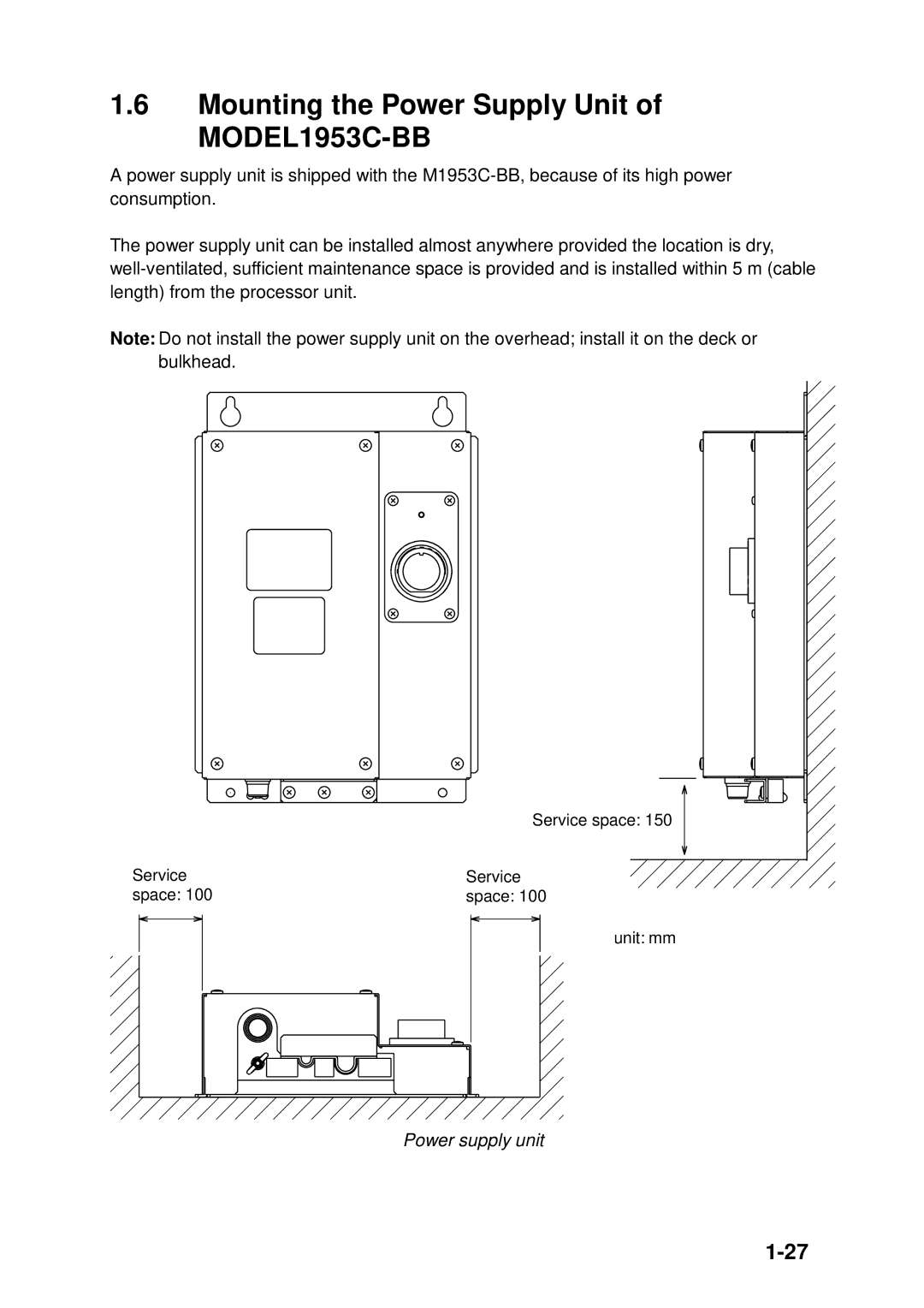 Furuno GD-1900C-BB, 1943C-BB, 1933C-BB, 1823C-BB manual Mounting the Power Supply Unit of MODEL1953C-BB, Power supply unit 