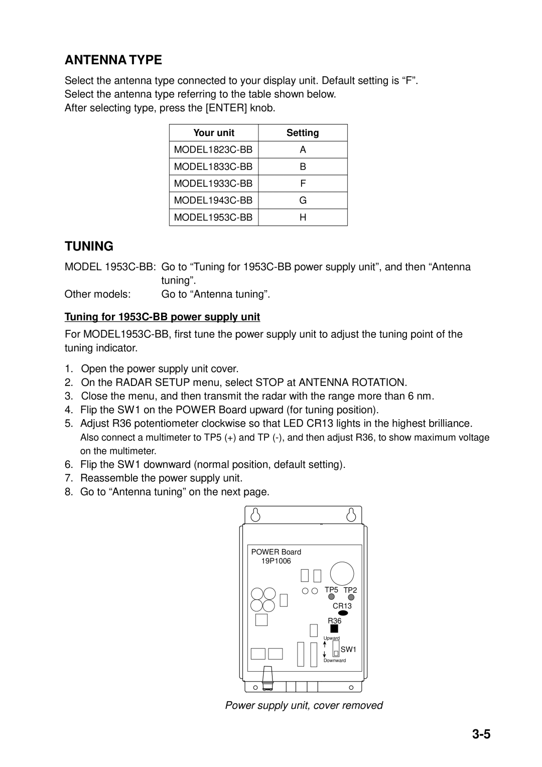 Furuno GD-1900C-BB, 1943C-BB, 1933C-BB, 1823C-BB, 1833C-BB manual Antenna Type, Tuning for 1953C-BB power supply unit 