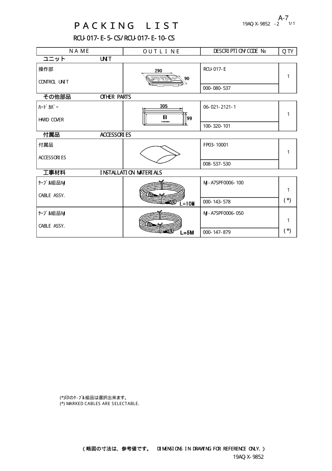 Furuno 1953C-BB, GD-1900C-BB, 1943C-BB, 1933C-BB, 1823C-BB, 1833C-BB manual Ｐａｃｋｉｎｇ Ｌｉｓｔ 