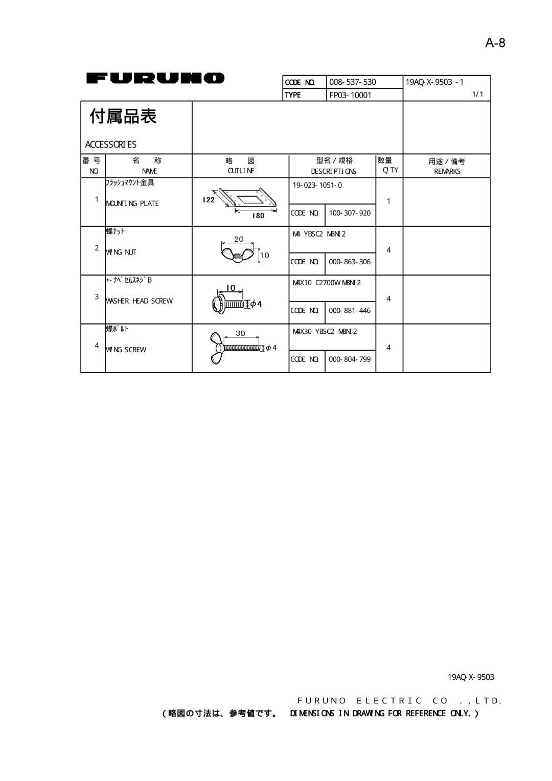 Furuno 1943C-BB, GD-1900C-BB, 1953C-BB, 1933C-BB, 1823C-BB, 1833C-BB manual 付属品表 