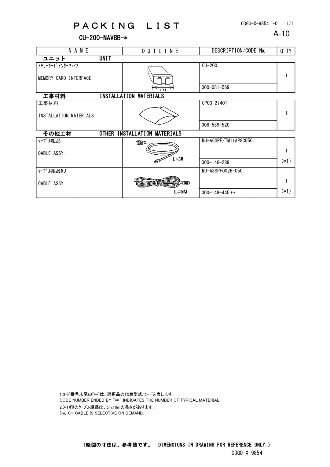 Furuno 1823C-BB, GD-1900C-BB, 1953C-BB, 1943C-BB, 1933C-BB, 1833C-BB manual CU-200-NAVBB 