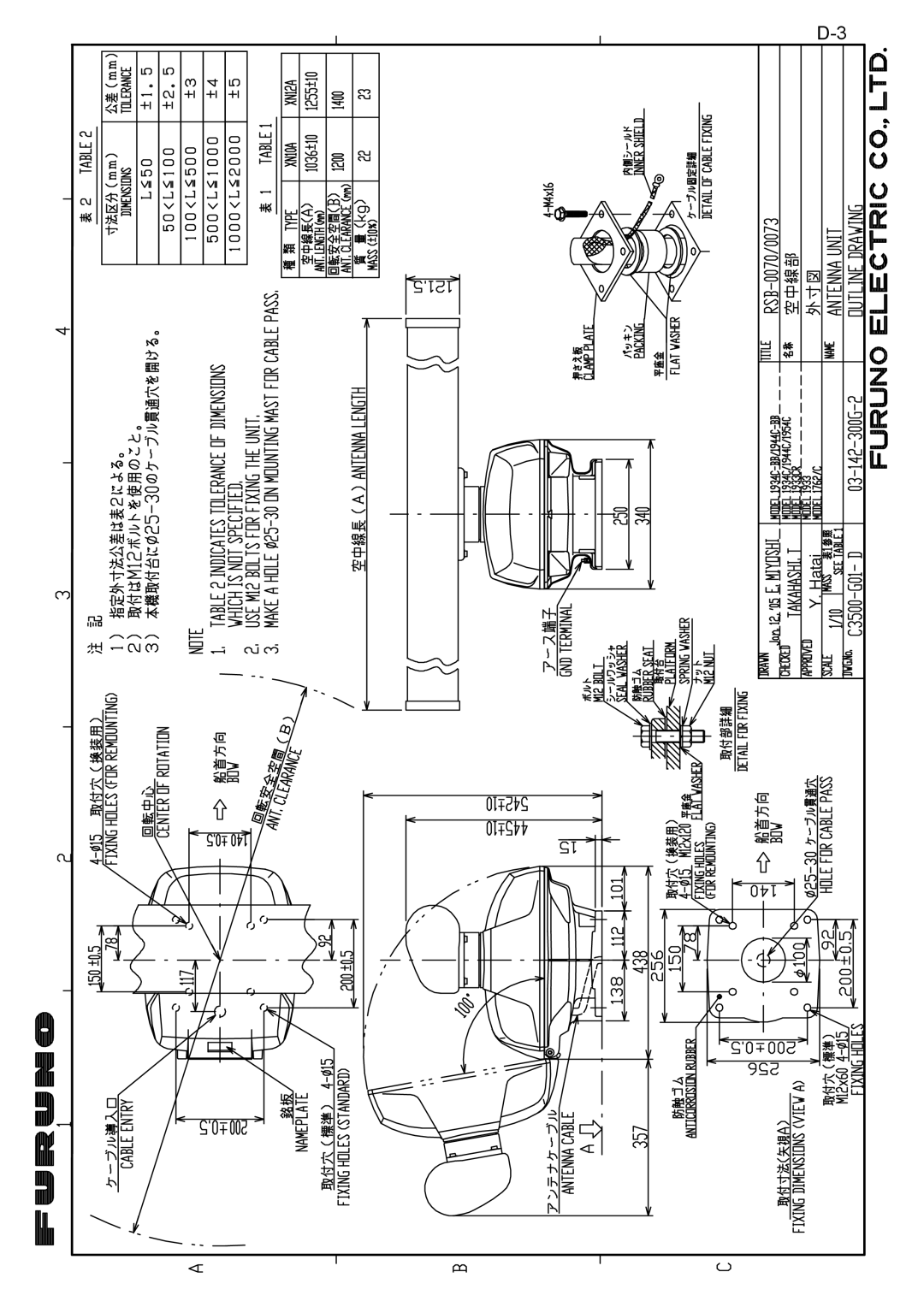 Furuno 1933C-BB, GD-1900C-BB, 1953C-BB, 1943C-BB, 1823C-BB, 1833C-BB manual 