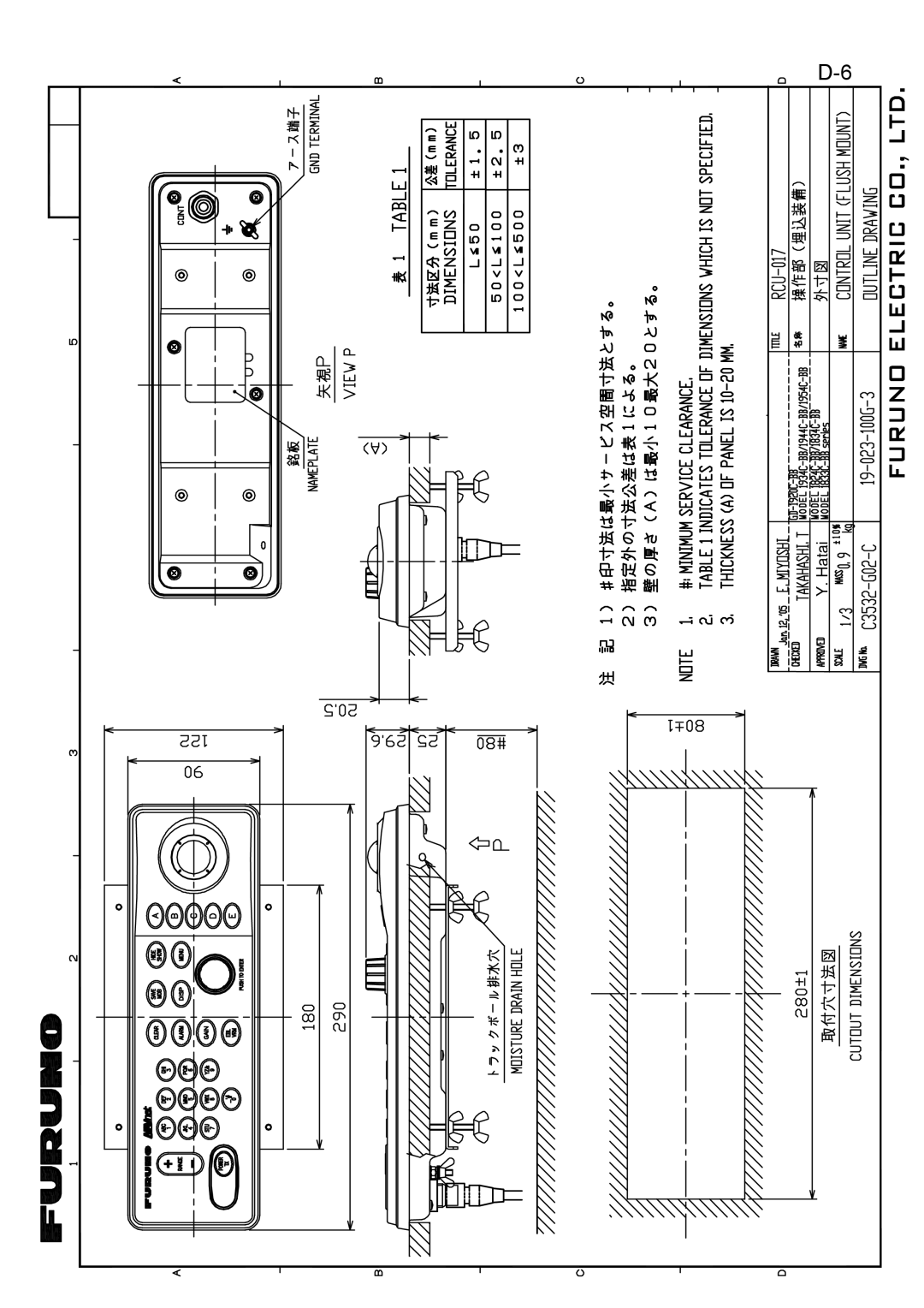 Furuno GD-1900C-BB, 1953C-BB, 1943C-BB, 1933C-BB, 1823C-BB, 1833C-BB manual 