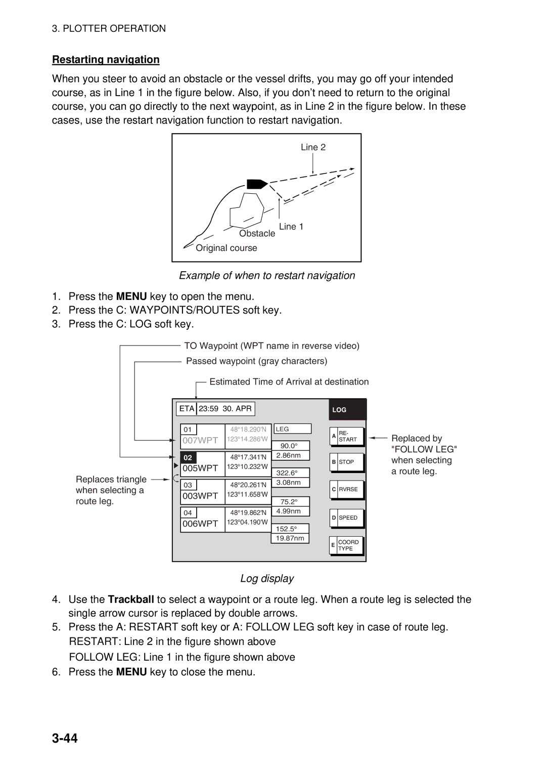 Furuno 1934C-BB, GD-1920C-BB, 1954C-BB, 1964C-BB Restarting navigation, Example of when to restart navigation, Log display 