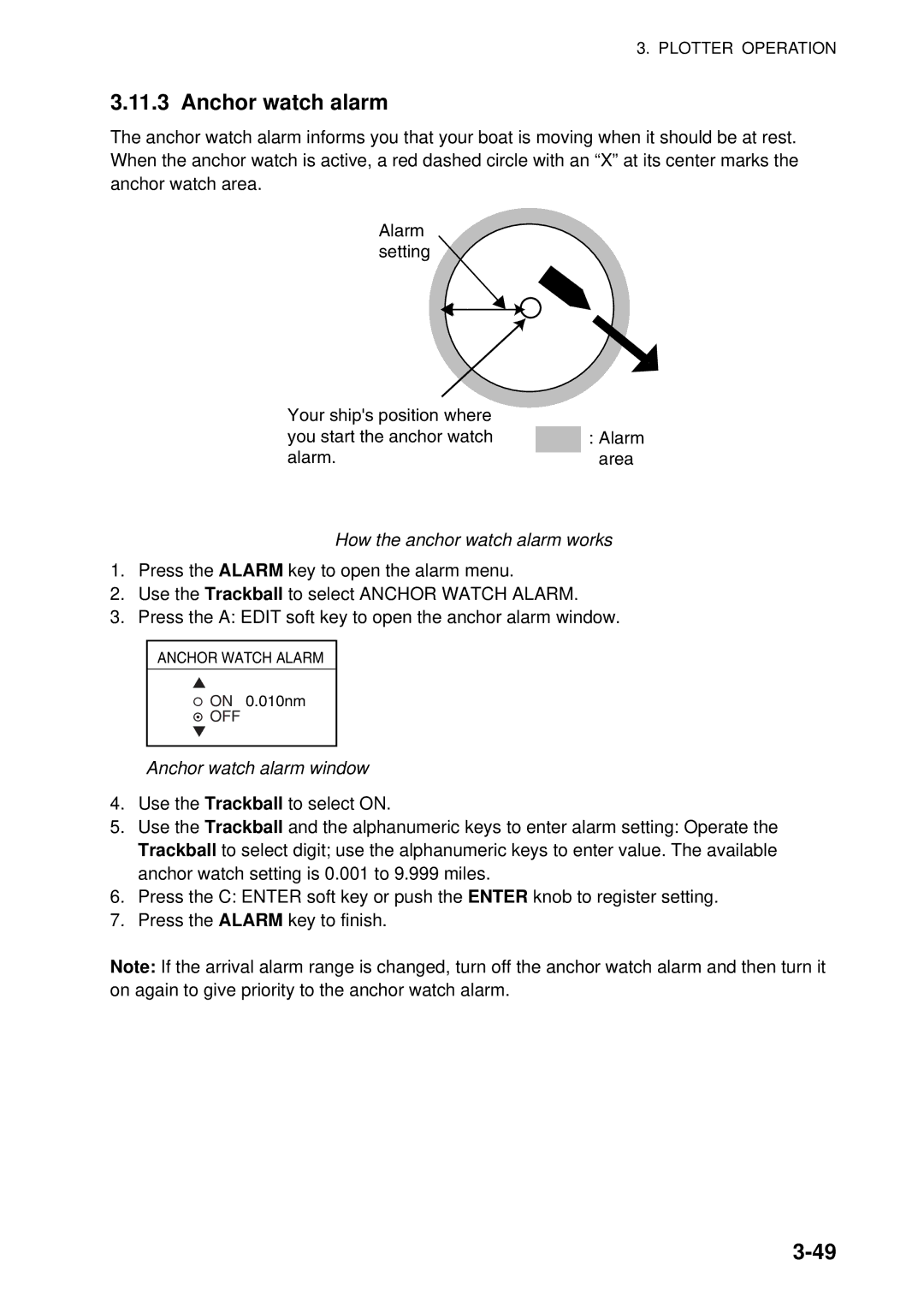 Furuno 1964C-BB, GD-1920C-BB, 1954C-BB, 1944C-BB, 1934C-BB How the anchor watch alarm works, Anchor watch alarm window 