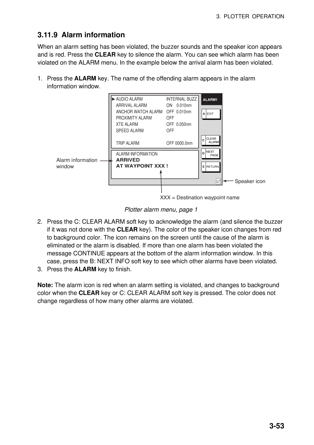 Furuno 1824C-BB, GD-1920C-BB, 1954C-BB, 1964C-BB, 1944C-BB, 1934C-BB, 1834C-BB manual Alarm information, Plotter alarm menu 