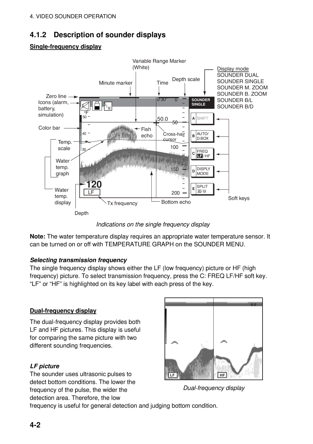 Furuno 1934C-BB Description of sounder displays, Single-frequency display, Indications on the single frequency display 